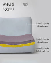 Load image into Gallery viewer, Nora Single Sofa