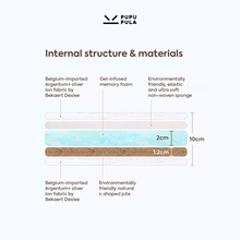 Load image into Gallery viewer, Memory Foam &amp; Natural Jute Dual Firmness Foldable Mattress
