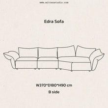 Load image into Gallery viewer, Edra Modular Sofa
