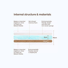 Load image into Gallery viewer, Memory Foam &amp; Natural Jute Dual Firmness Foldable Mattress
